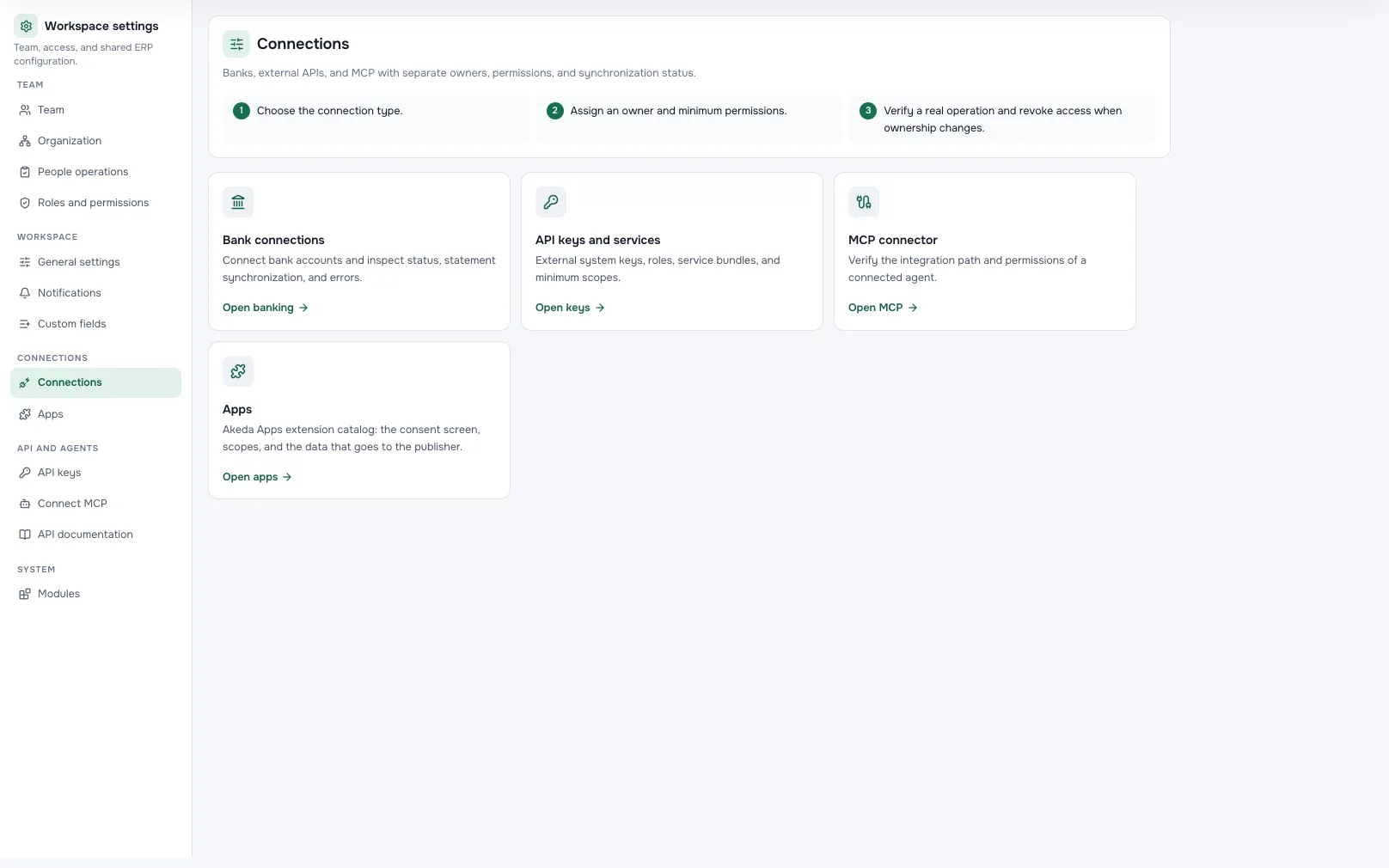 Cabinet connections: banks, electronic documents, customer channels and calendars with sync status.